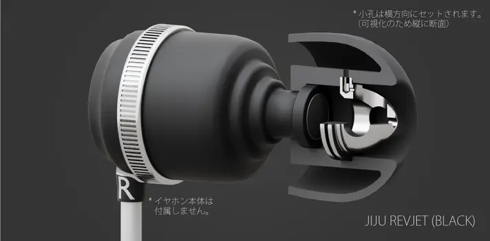 LIZER LAB - JIJU REVJET 優先預訂:圖片 5