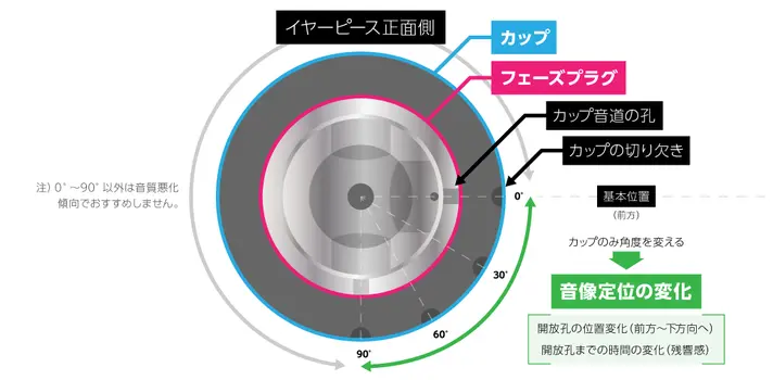 LIZER LAB - JIJU REVJET 優先預訂:圖片 3
