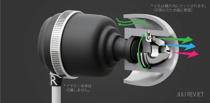 LIZER LAB - JIJU REVJET 優先預訂:圖片 4