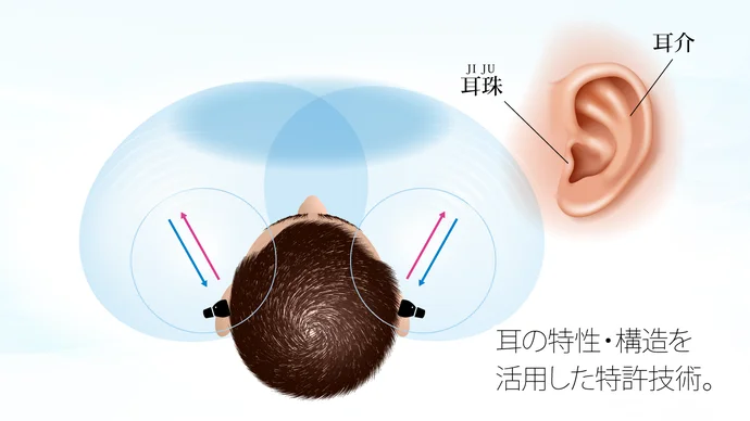 LIZER LAB - JIJU REVJET 優先預訂:圖片 7